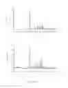 Fig. 21 - Organic anion lithium ionic cocrystal compounds and compositions