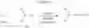 Fig. 10 - Method for preparing oxyborane compounds