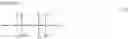 Fig. 06 - Manufacturing Method For High-Purity Glycerol Derivative-Modified Silicone
