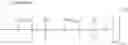 Fig. 36 - Manufacturing Method For High-Purity Glycerol Derivative-Modified Silicone