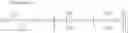 Fig. 42 - Manufacturing Method For High-Purity Glycerol Derivative-Modified Silicone