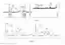 Fig. 06 - Phosphatidylalkanols and compositions thereof