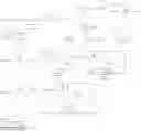 Fig. 13 - Phosphatidylalkanols and compositions thereof