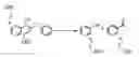 Fig. 01 - Hydroxide catalysts for lignin depolymerization