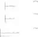 Fig. 304 - Macrolides and methods of their preparation and use