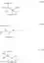 Fig. 309 - Macrolides and methods of their preparation and use