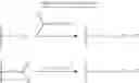 Fig. 431 - Macrolides and methods of their preparation and use