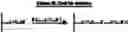 Fig. 453 - Macrolides and methods of their preparation and use