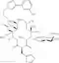 Fig. 622 - Macrolides and methods of their preparation and use