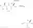 Fig. 693 - Macrolides and methods of their preparation and use