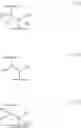 Fig. 710 - Macrolides and methods of their preparation and use