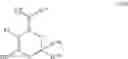 Fig. 714 - Macrolides and methods of their preparation and use