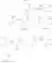 Fig. 725 - Macrolides and methods of their preparation and use