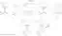 Fig. 730 - Macrolides and methods of their preparation and use
