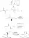 Fig. 809 - Macrolides and methods of their preparation and use