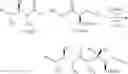 Fig. 814 - Macrolides and methods of their preparation and use