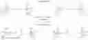 Fig. 869 - Macrolides and methods of their preparation and use