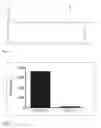 Fig. 02 - Radiolabeled cationic steroid antimicrobials and diagnostic methods
