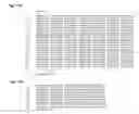 Fig. 18 - BONE DELIVERY CONJUGATES AND METHOD OF USING SAME TO TARGET PROTEINS TO BONE