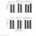 Fig. 13 - Recombinant polypeptide construct comprising multiple enterotoxigenic Escherichia coli fimbrial subunits