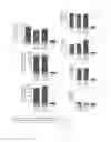 Fig. 16 - Recombinant polypeptide construct comprising multiple enterotoxigenic Escherichia coli fimbrial subunits