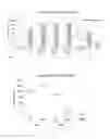 Fig. 18 - Recombinant polypeptide construct comprising multiple enterotoxigenic Escherichia coli fimbrial subunits