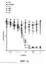 Fig. 07 - MODIFIED MICROBIAL TOXIN RECEPTOR FOR DELIVERING AGENTS INTO CELLS