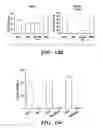 Fig. 17 - MODIFIED MICROBIAL TOXIN RECEPTOR FOR DELIVERING AGENTS INTO CELLS