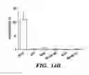 Fig. 19 - MODIFIED MICROBIAL TOXIN RECEPTOR FOR DELIVERING AGENTS INTO CELLS