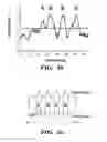 Fig. 07 - Regulators of NFAT
