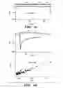Fig. 09 - Regulators of NFAT