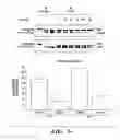 Fig. 17 - Regulators of NFAT