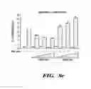 Fig. 20 - Regulators of NFAT