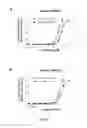 Fig. 02 - Methods and systems for designing and/or characterizing soluble lipidated ligand agents