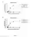 Fig. 03 - Methods and systems for designing and/or characterizing soluble lipidated ligand agents