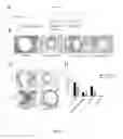 Fig. 07 - Methods and systems for designing and/or characterizing soluble lipidated ligand agents