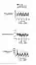 Fig. 45 - GIP receptor-active glucagon compounds