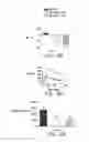 Fig. 46 - GIP receptor-active glucagon compounds