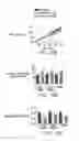 Fig. 47 - GIP receptor-active glucagon compounds