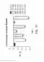 Fig. 58 - GIP receptor-active glucagon compounds