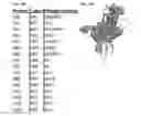 Fig. 20 - High affinity PD-1 agents and methods of use