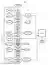 Fig. 02 - Kits for Isolating Protein Samples