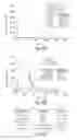 Fig. 12 - ALBUMIN VARIANTS BINDING TO FCRN