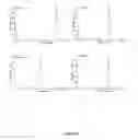 Fig. 12 - Method for isolation of soluble polypeptides