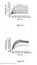 Fig. 14 - Method for isolation of soluble polypeptides