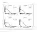 Fig. 03 - Composition comprising at least two influenza A virus-neutralizing-binding molecules