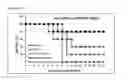 Fig. 12 - Composition comprising at least two influenza A virus-neutralizing-binding molecules