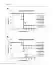 Fig. 18 - Composition comprising at least two influenza A virus-neutralizing-binding molecules