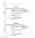 Fig. 21 - Composition comprising at least two influenza A virus-neutralizing-binding molecules