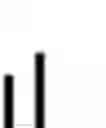 Fig. 174 - ANTI-SERUM ALBUMIN BINDING VARIANTS